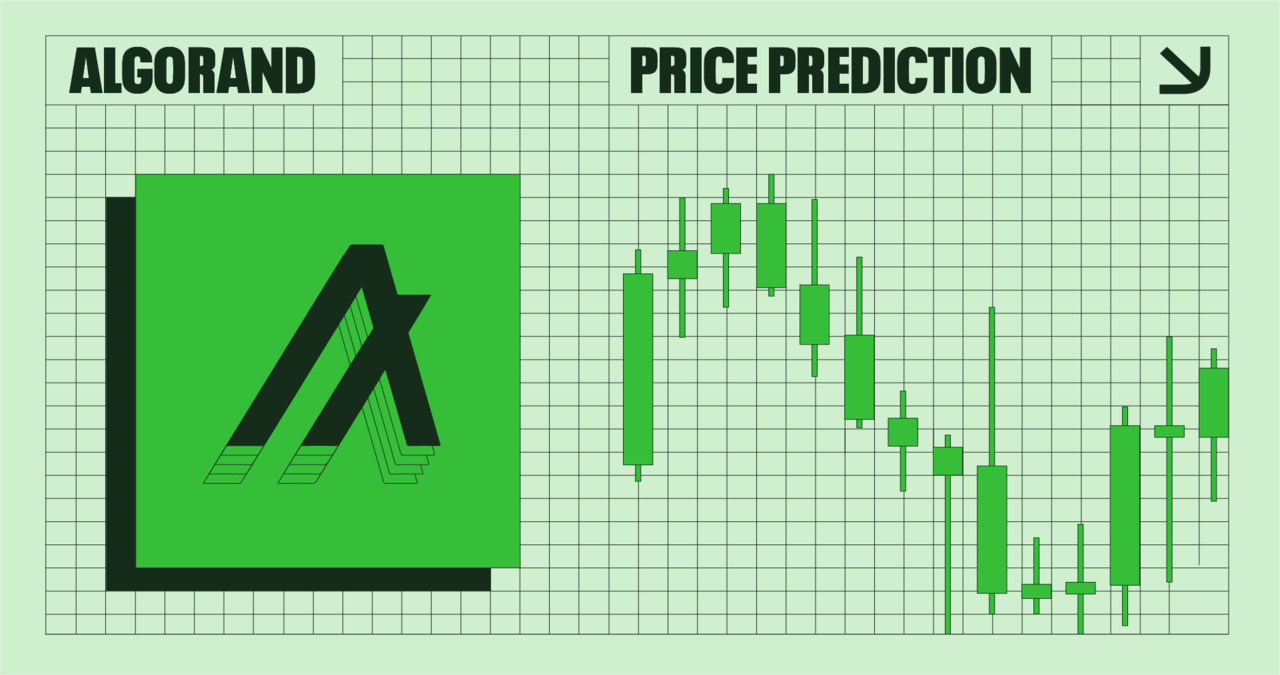Algorand Price